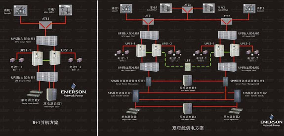 ���C���ϵ�y