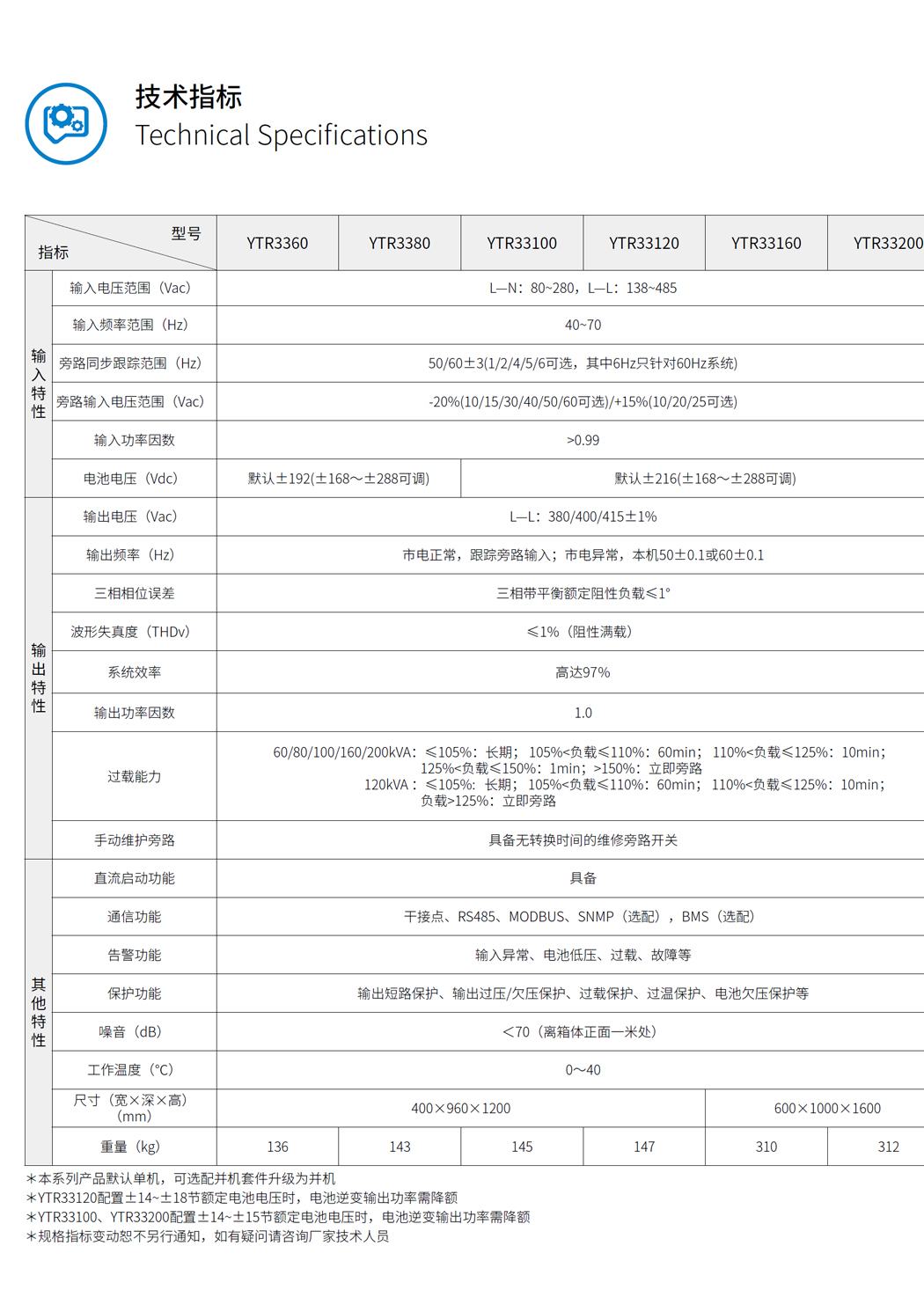 ���AYTR33ϵ��UPS��60-200kVA��